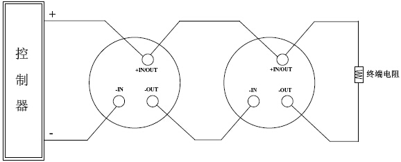 控制器與控制系統(tǒng)接線圖