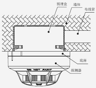 JTY-GM-TX3100A點(diǎn)型光電感煙火災(zāi)探測(cè)器安裝示意圖